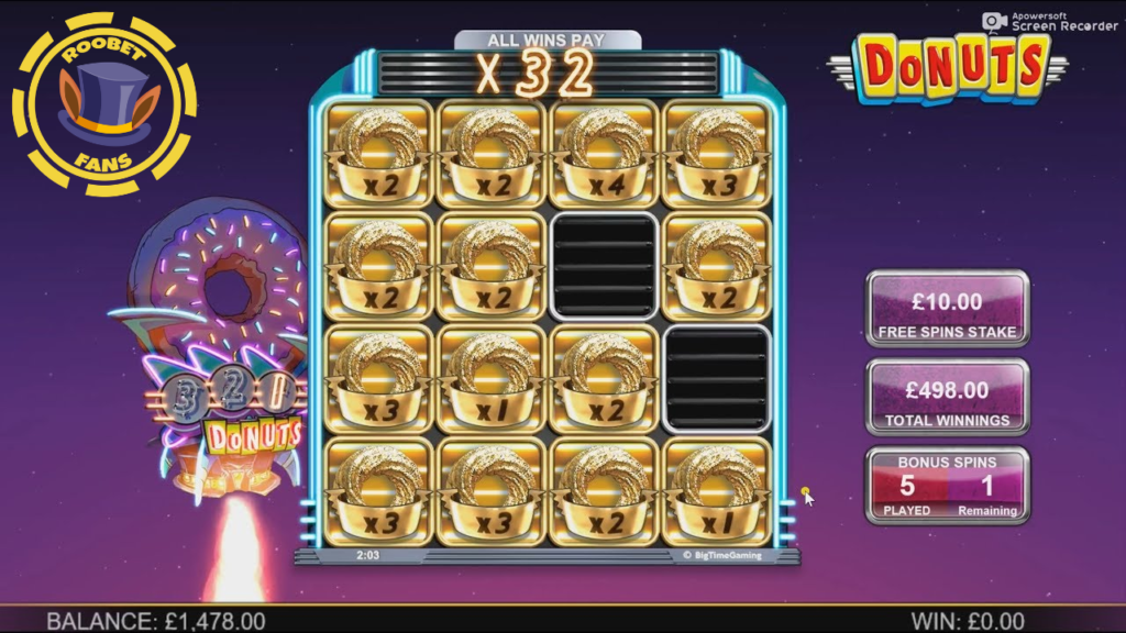 Donuts Slot at Roobet 